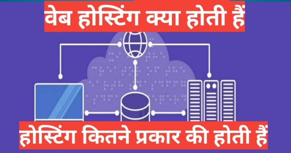Web Hosting Kya Hoti Hai | web hosting क्या है | web hosting कितने प्रकार की होती है what is web hosting in hindi